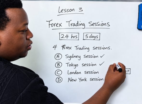 Forex Trading Session