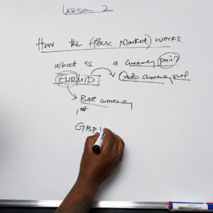 Lesson 2.How The Forex Market Works.