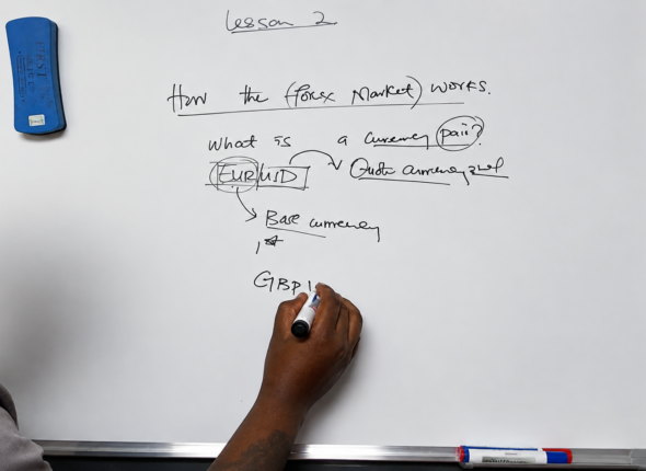 How the Forex Market words 2