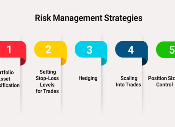 Riskmanagemnt